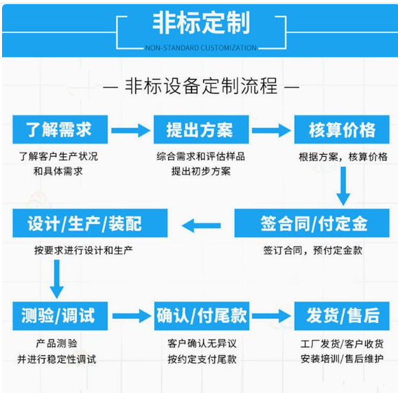 在線式大型視覺(jué)定位電子設(shè)備點(diǎn)膠機(jī)
